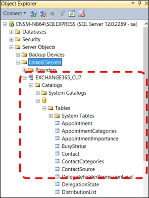 Intégration SQL de Exchange et de Salesforce