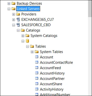 Intégration SQL de l'image Exchange et Salesforce 31