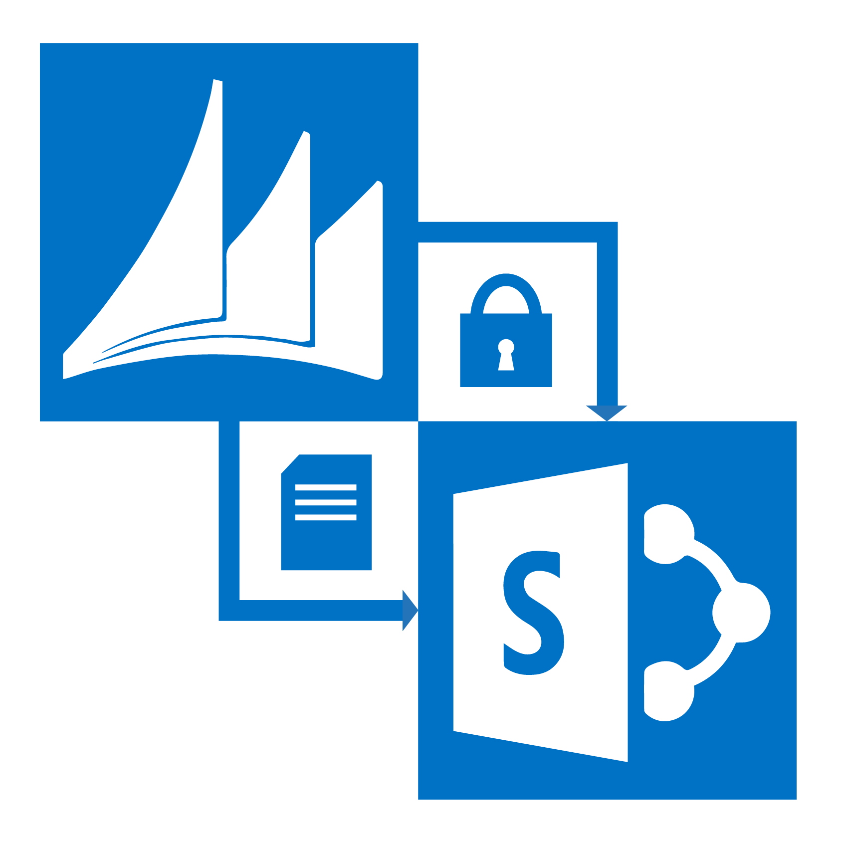 CB Dynamics CRM SharePoint Berechtigungen Replikator-Logo