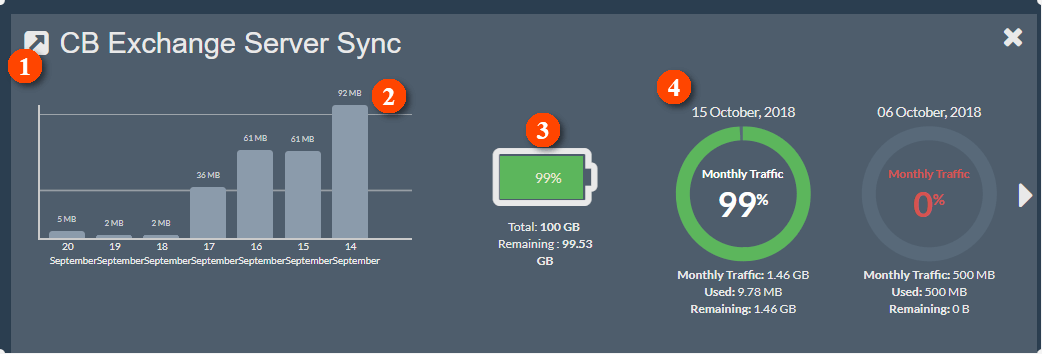 CB Exchange Server SyncOnline Documentation