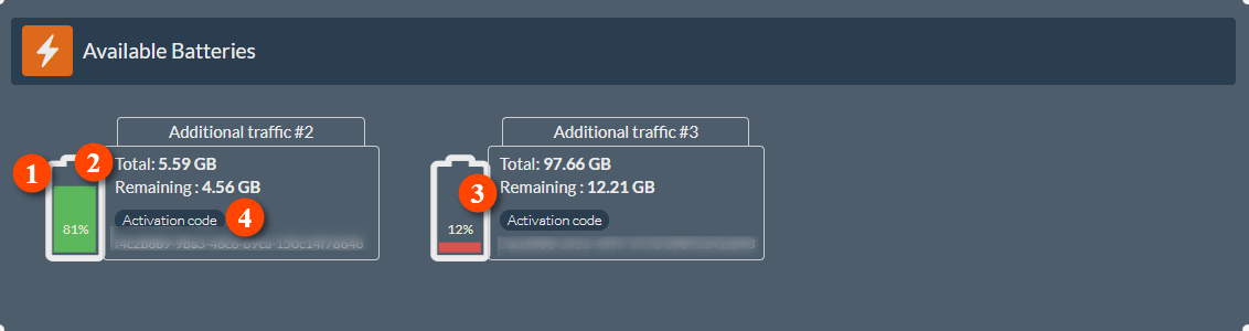 CB Exchange Server SyncOnline Documentation