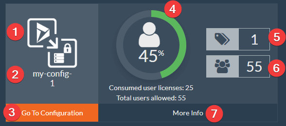 Online Documentation