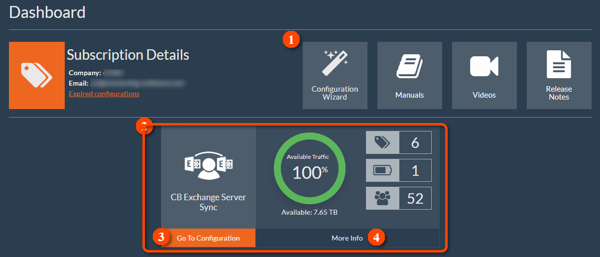 CB Exchange Server SyncOnline Documentation