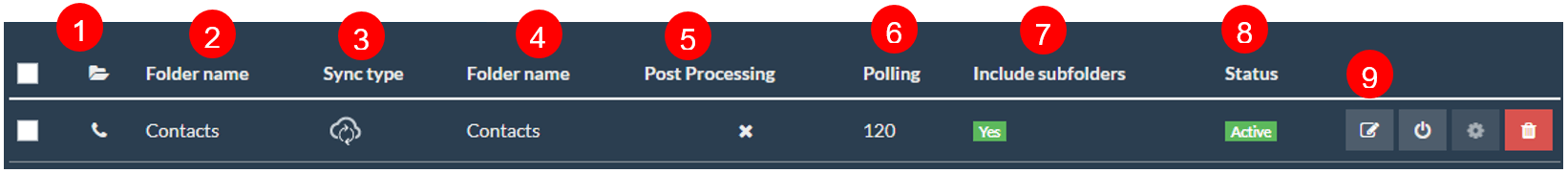 CB Exchange Server SyncOnline Documentation