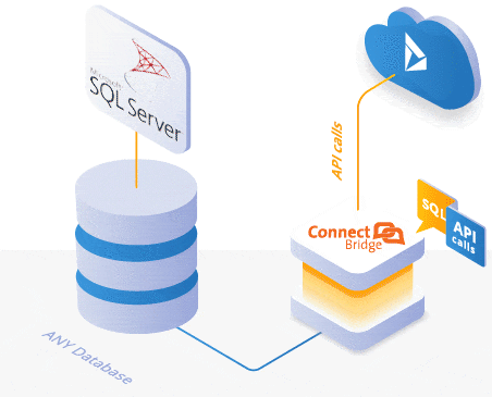 comment-ça-marche-cb-replicator-d365