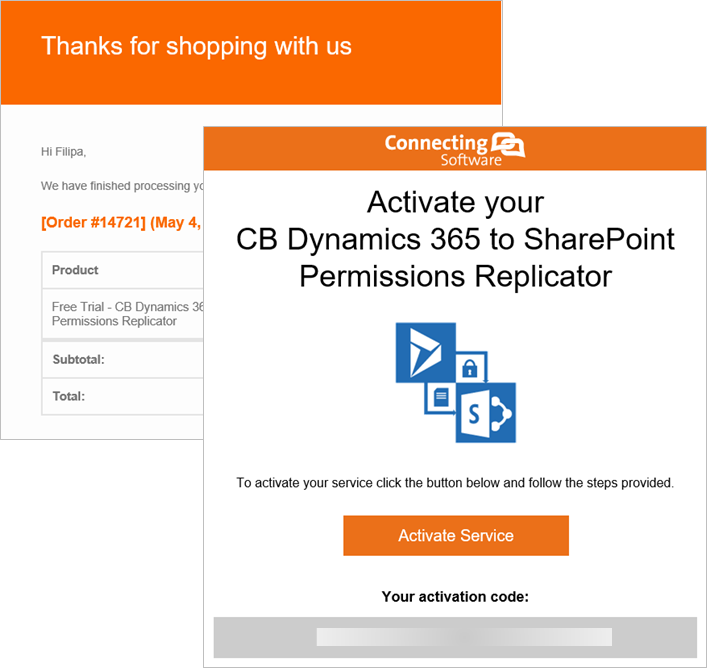 order confirmation and quidlines emails