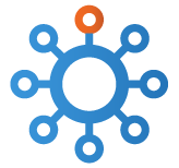 CB Exchange Server Sync