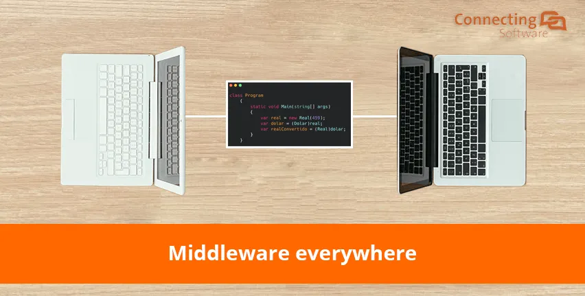 Featured image for “Middleware everywhere”