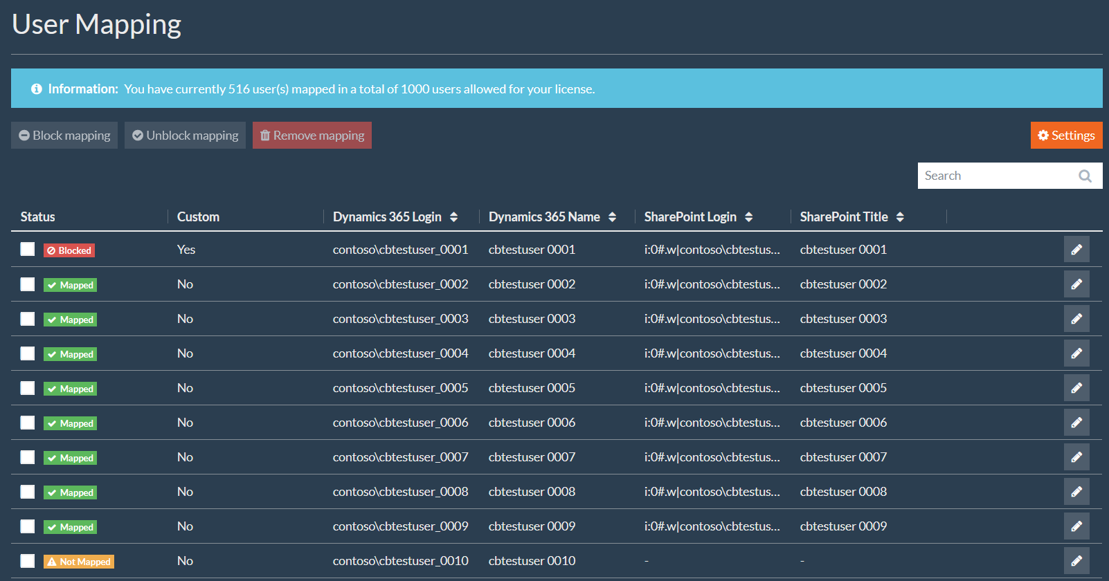 CB Dynamics 365