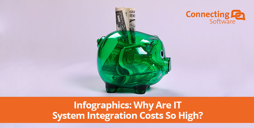 Infographie Pourquoi les coûts d'intégration des systèmes informatiques sont-ils si élevés ?