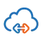 Software für Cloud-Verbindungen