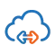 Cloud connection software