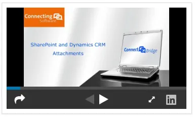 CB-dynamics-crm-sharepoint-replicator-presentation
