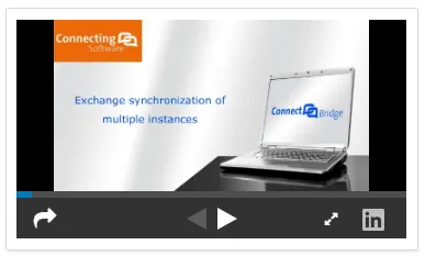 presentatie-uitwisseling-server-sync-1