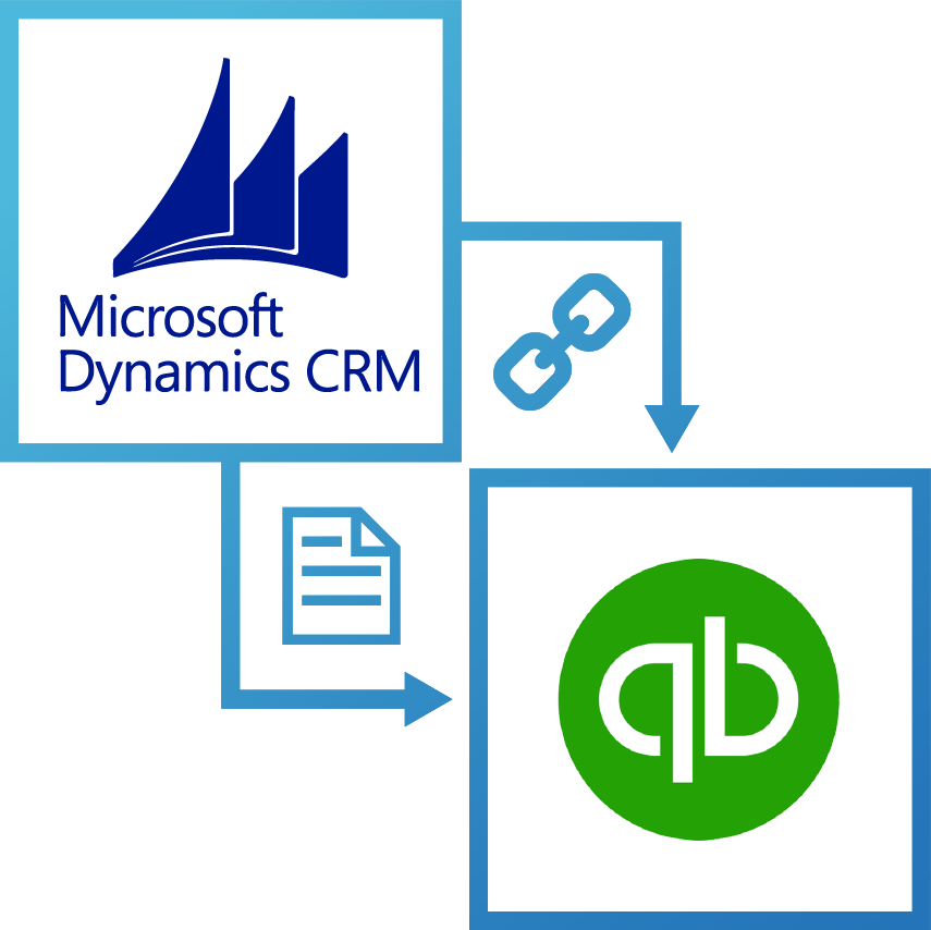 Dynamics-CRM-qbconnector