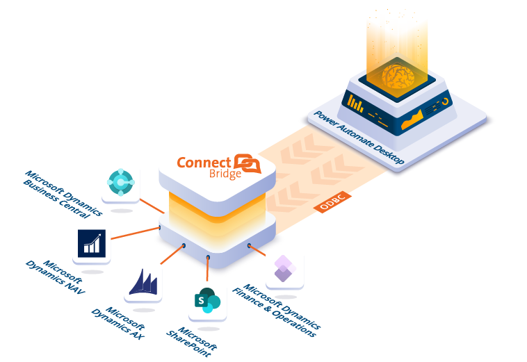 Conector Power Automate para Connect Bridge en el trabajo