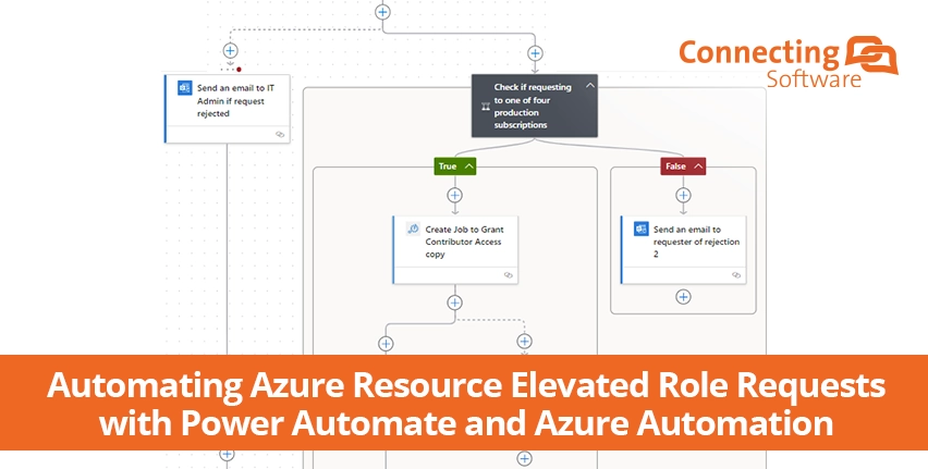 使用 Power Automate 和 Azure Automation 自动处理 Azure 资源提升角色请求 "的精选图片