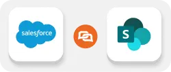 Salesforce e sharepoint
