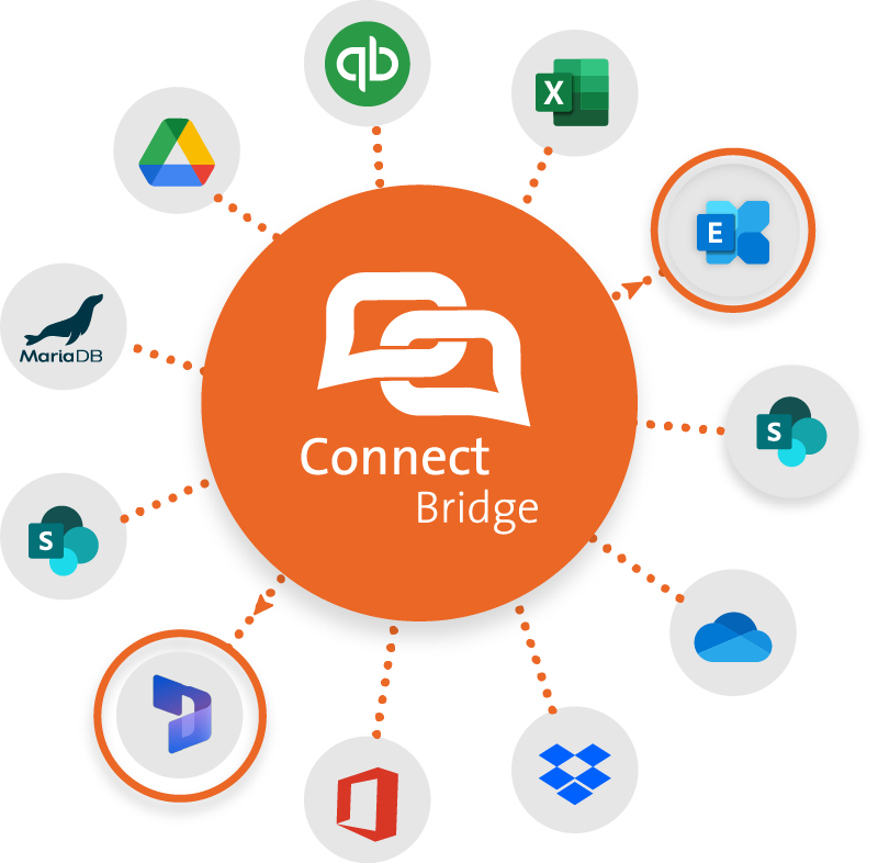 Connect Bridge en enkele van zijn connectoren