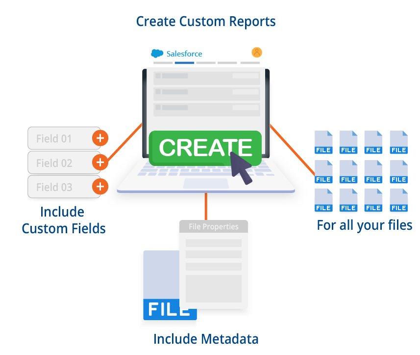 CB document Metadata Reporting How-to